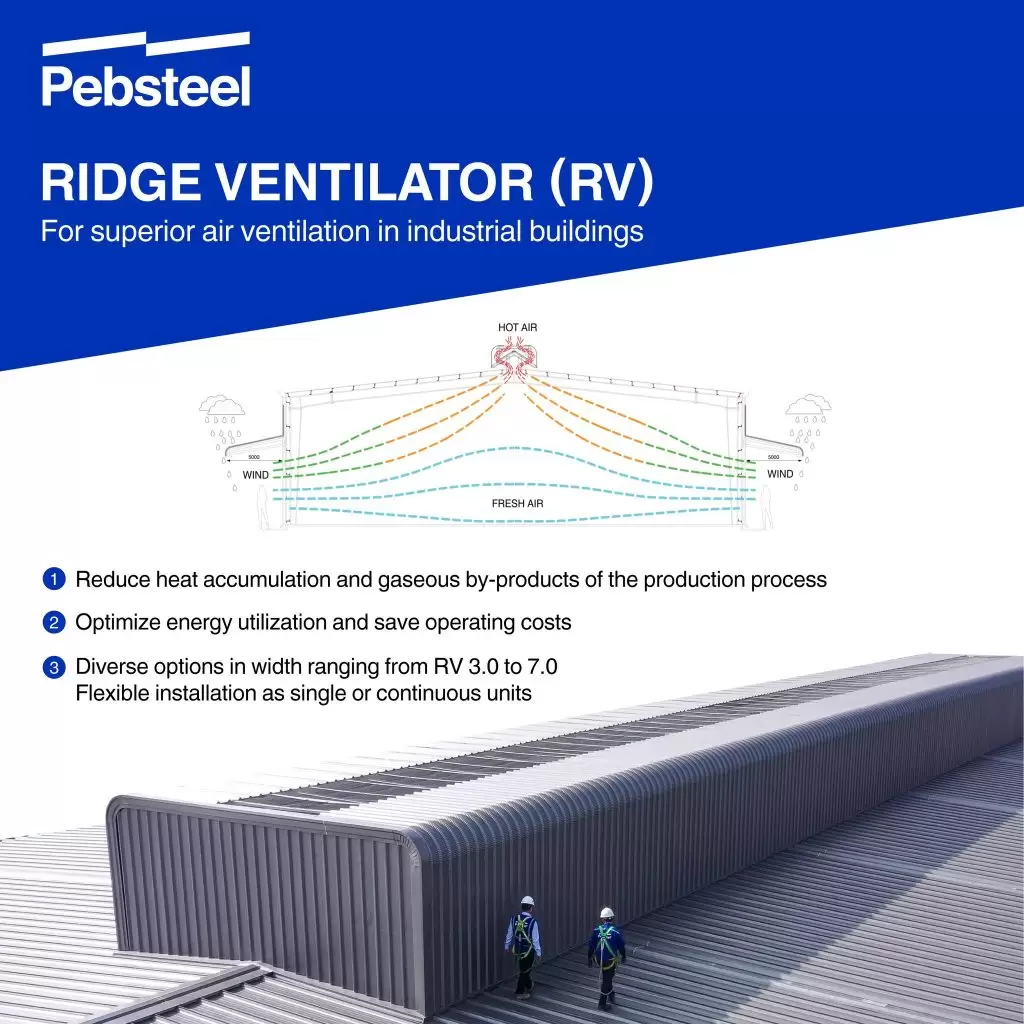 Ridge Ventilator systems for factory and warehouse in Cambodia
